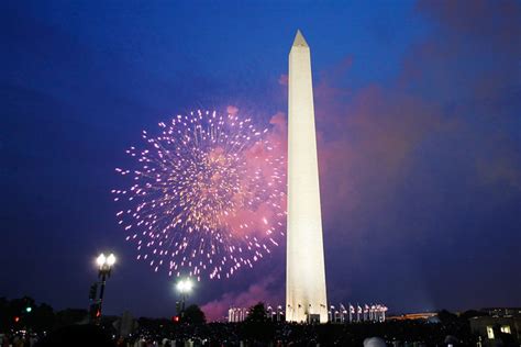 Celebrating 4th Of July In Washington Dc Travelationship
