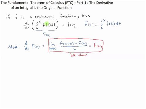 The Fundamental Theorem Of Calculus Part 1 The Derivative Of An Integral Is The Original