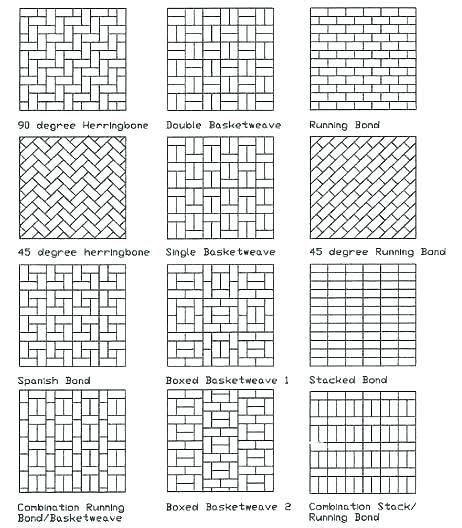 6x24 Tile Layout Patterns Tile Layout Patterns Herringbone Subway Plank