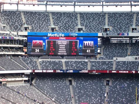 Metlife Stadium Scoreboard