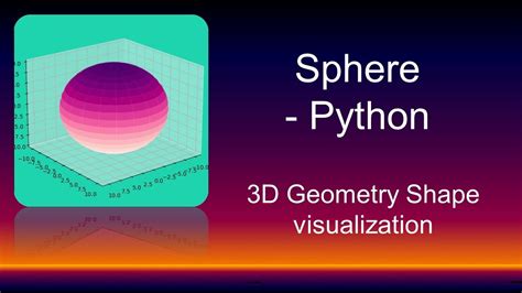 How To Plot Sphere 3D And Rotate With Matplotlib