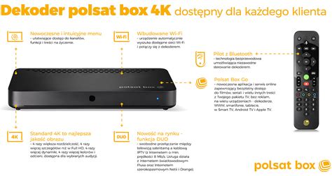 Cyfrowy Polsat Nowy Dekoder 4K W Polsat Box Digital Eliteboard