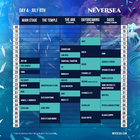 British reaction to never sea festival. NEVERSEA 2018: program concerte, acces, obiecte interzise ...
