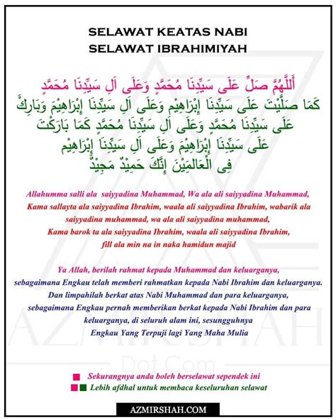 Doa Ringkas Selepas Solat Jawi Rumi —