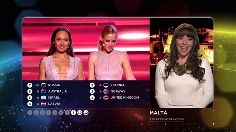 Channel one said the voting scam on 26 april must be the first and last time that anyone tries to control the audience's choice. Eurovision 2015 : Vote of Malta (HD) (1080p) - YouTube