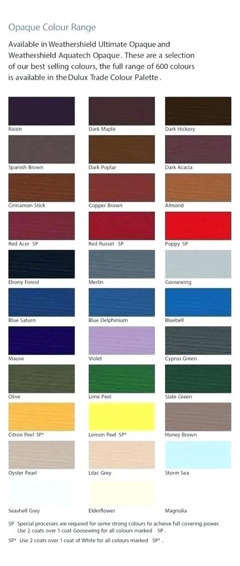 Color Chart Maaco Paint Colors 2020 12 Best Car Paint Charts Images