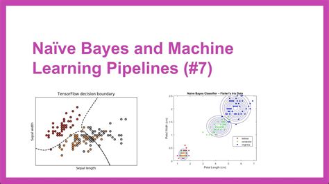 naïve bayes and machine learning pipelines learn ml vid 7 youtube