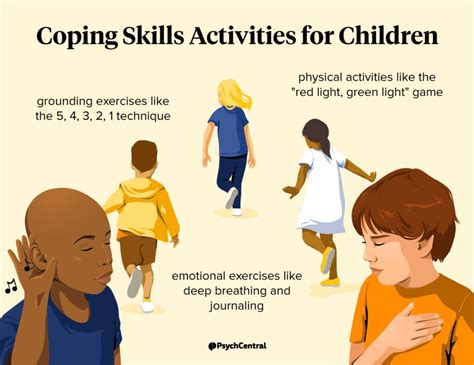 Coping Skills For Kids 8 Exercises To Try Psych Central