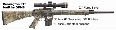 Remington Introduces New 30 Remington Ar Cartridge Daily Bulletin