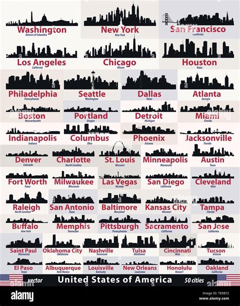 Vector Set Of United States Cities Skylines Silhouettes Stock Vector