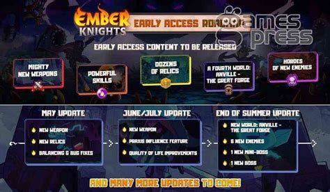 Ember Knights Roguelike Adventure Firing Up Now On Early Access