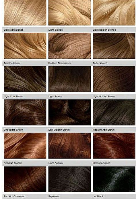 Strawberry Blonde Hair Color Chart