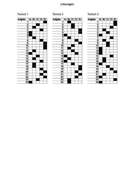 Die komplette vorbereitung auf den untertest muster zuordnen des medizinaufnahmetests tms (deutschland) und ems (schweiz). TMS - Muster zuordnen - das Übungsheft (digitale Version ...