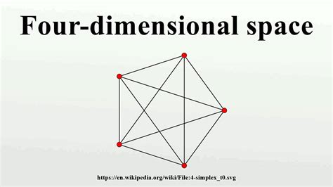 Four Dimensional Space Youtube