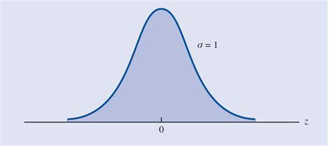 Estadistica Aplicada DistribuciÓn De Probabilidad Continua