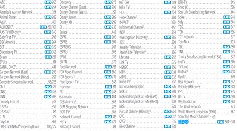 Directv ceased transmission july 1, 2013. Channel Lineup