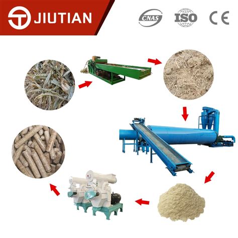 Complete Wood Sawdust Rice Husk Sugar Cane Bagasse Biomass Pellet