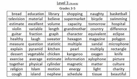 spelling word list for 4th graders