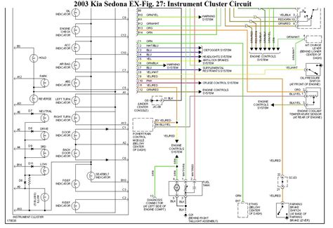 kia carnival  wiring diagram  wallpapers review