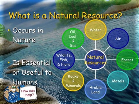 Natural Resources