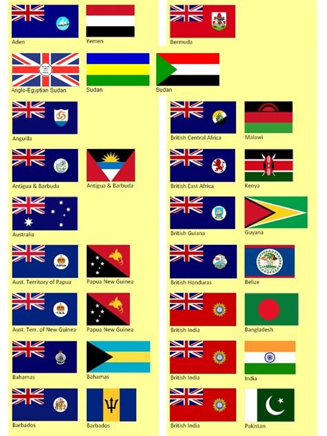 영연방 및 영국 식민지 시절 국기와 현재의 국기 대조표 네이버 블로그