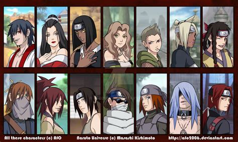 Full Picture All My Naruto Ocs By Afo2006 On Deviantart