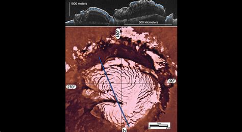 News Nasa Radar Finds Ice Age Record In Mars Polar Cap