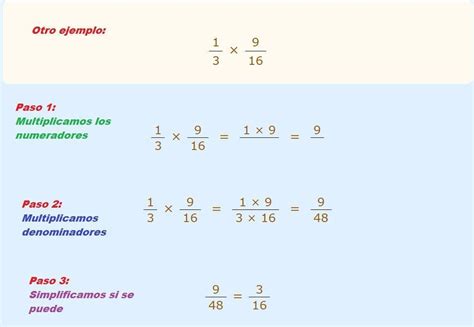 Multiplicación De Fracciones