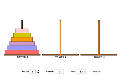 Es una representación de cantidades mediante :constantes, variables, signos de agrupación y signos de operación. EDUCA ANTA: Torre de Hanoi online