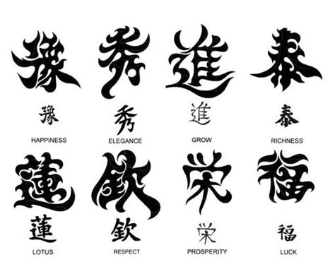 The pazyryks also believed the tattoos would be helpful in another life, making it easy for the people of the same family and culture to find each other after death,' added dr polosmak. chinese symbol for family - Google Search | Japanese tattoo symbols, Chinese symbol tattoos ...