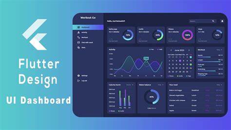 Dashboard For Workouts Flutter Ui Speed Code Youtube