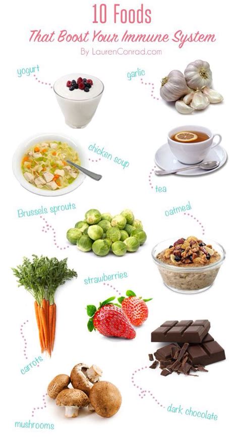 Top 10 Food Immune Booster Immune Boosting Foods Nutrition Health