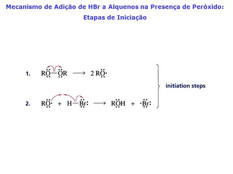 Instituto De Qu Mica Usp Reatividade De Compostos Org Nicos Ppt Video Online Carregar