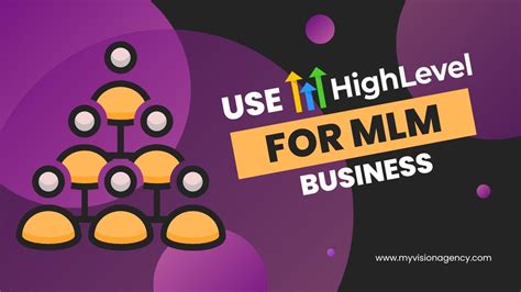 Use High Level For Your Multi Level Marketing Business Youtube