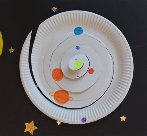 Paper Plate Solar System In 2020 Solar System Crafts Solar System
