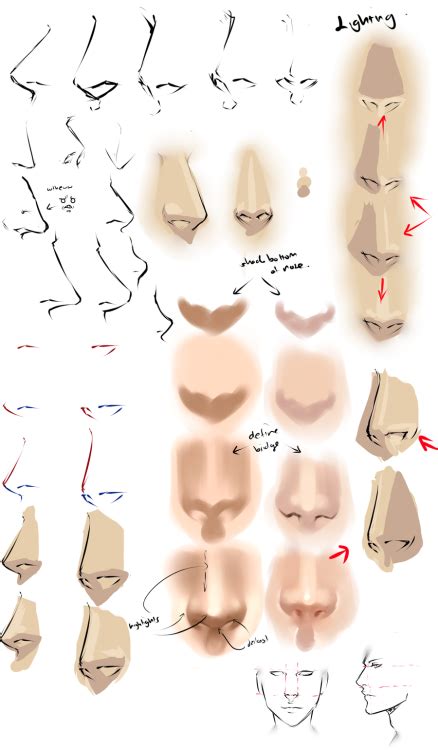 Drawing Anime Noses By Moni158 Nose Drawing Art Tutorials Drawings