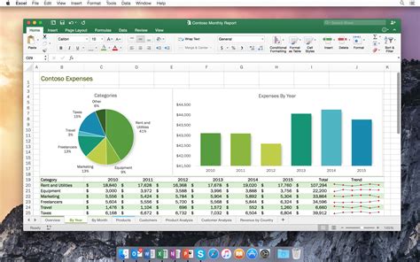 Excel 2016 скачать бесплатно русская версия для Windows