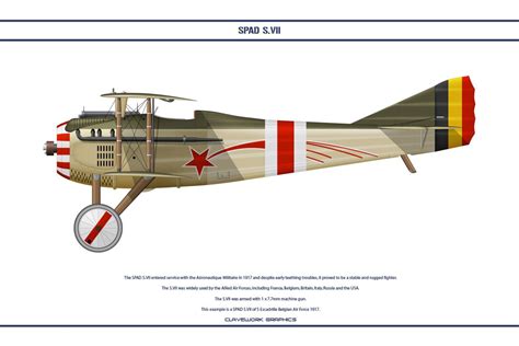 Spad S.VII Belgium 5 Esc by WS-Clave | Belgium, Ww1 aircraft, Fighter ...