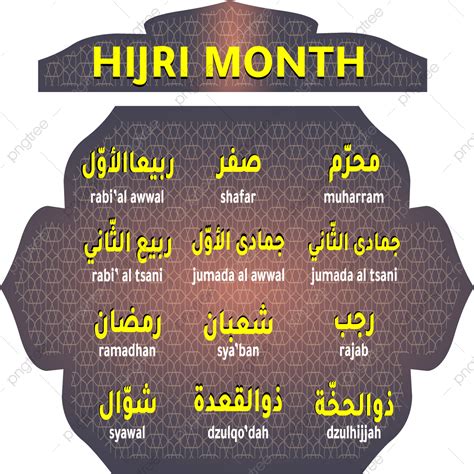 Hijri Vector Art Png Hijri Month Names In Arabic Hijri Calendar