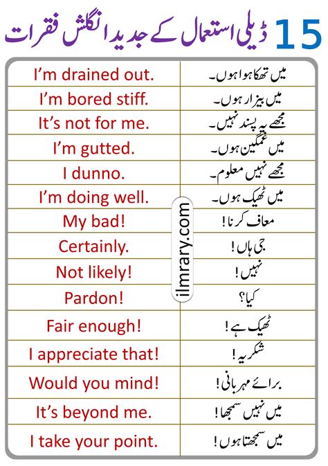 Advanced Daily English Sentences With Urdu Translation Ilmrary