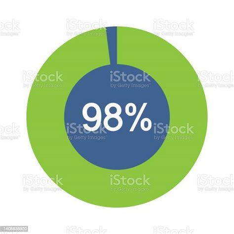 98 Percent Circle Percentage Diagram Vector Illustration Stock