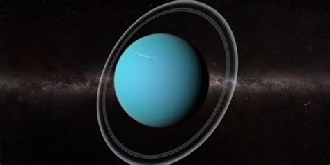 Sistemul Solar Planeta Uranus AnideȘcoalăro