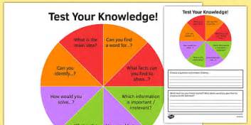 Ks3 Blooms Taxonomy Peer Assessment Wheel Remembering