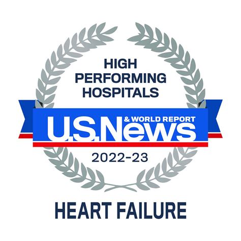 Us News And World Report High Performance Hospital Rankings In Division