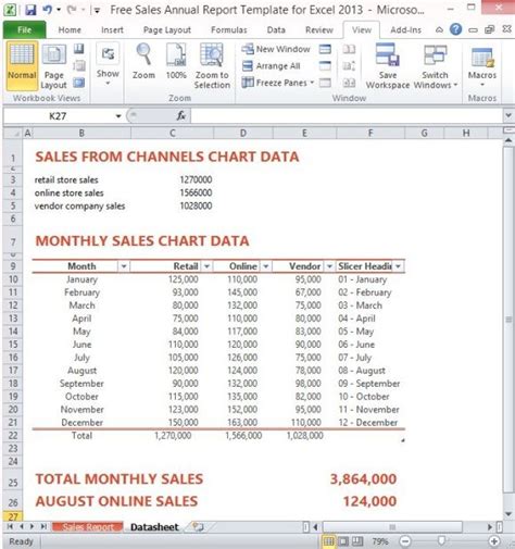 Free Sales Annual Report Template For Excel 2013