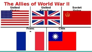World War Ii The Allied And Axis Powers By Mrdimich Tpt