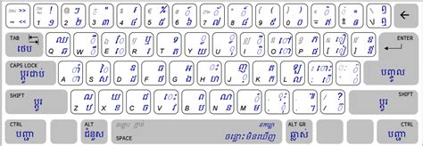 Khmer Unicode Nida Font Jawerweightloss