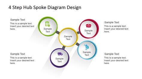 3 hub and spoke model for businesses. 4 Step Hub Spoke Diagram for PowerPoint - SlideModel