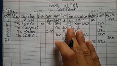 In fact, most companies balance their cash book daily. #4 Triple/Three Column Cash Book with Cash,Bank & Discount ...