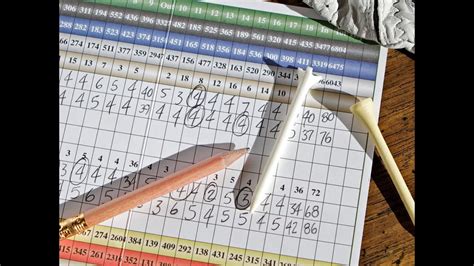 Lowest Score Wins Shoot Lower Golf Scores Immediately Youtube